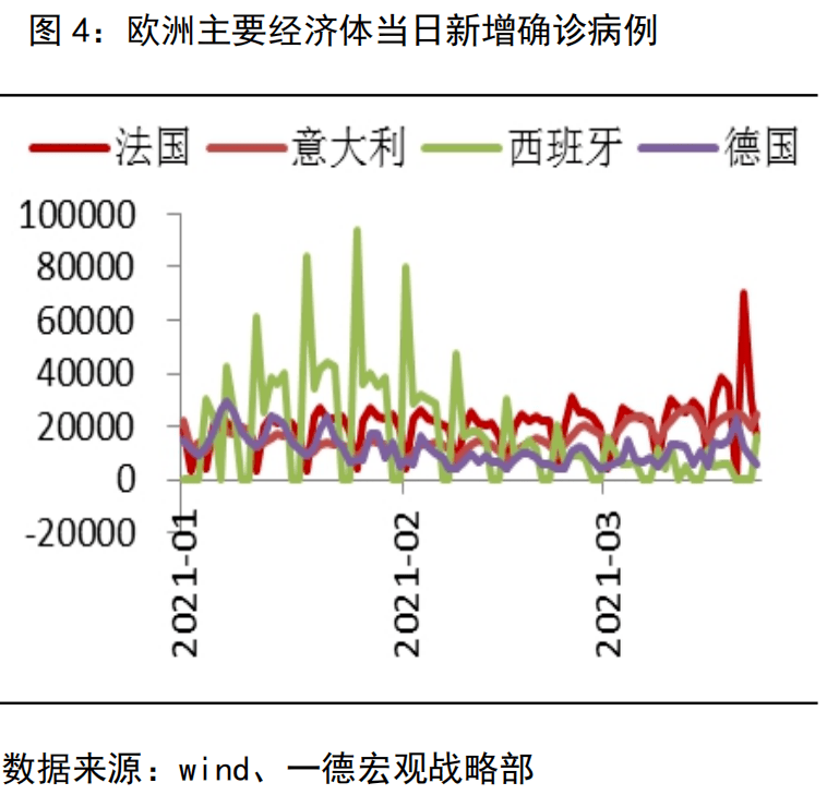 欧洲疫情最新政策，动态调整与全球视角