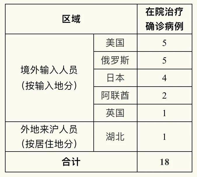 墨西哥最新确诊病例数，疫情挑战与应对策略