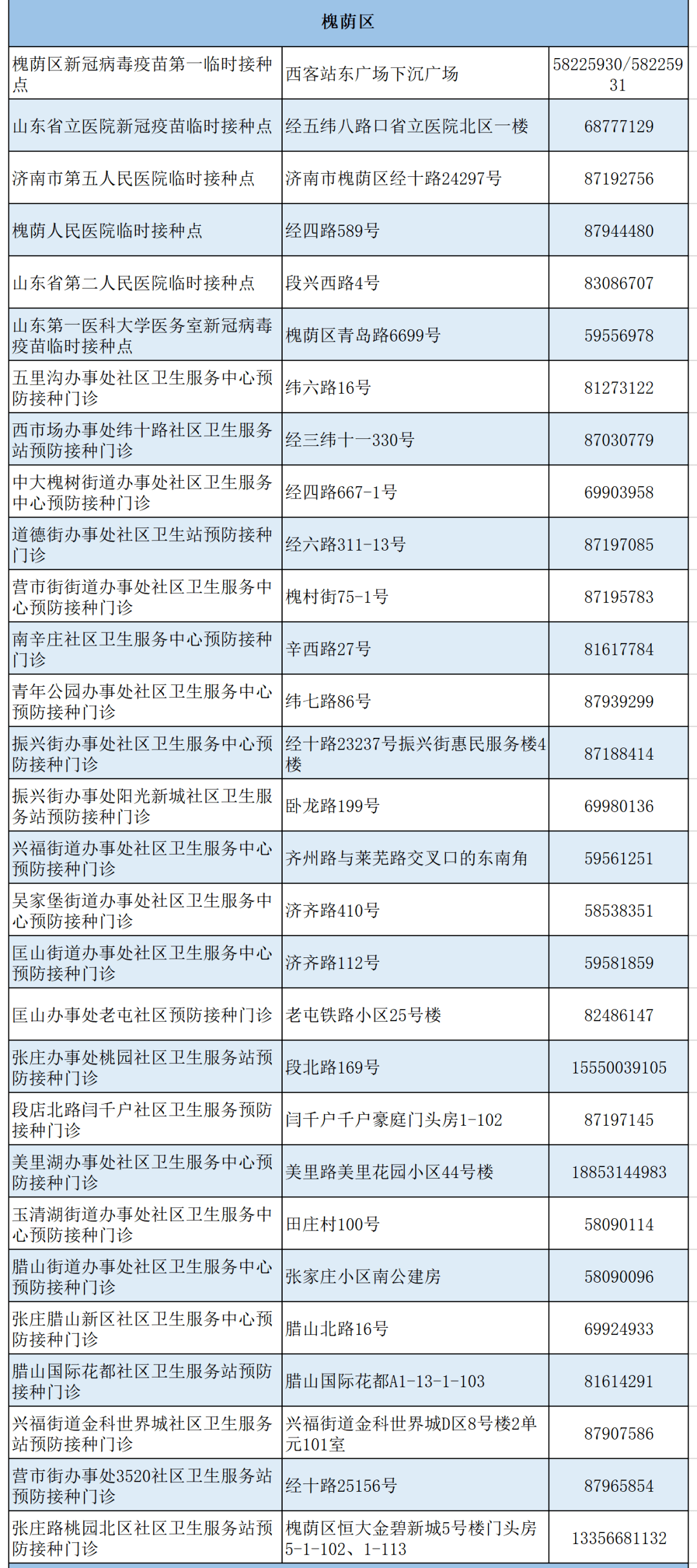 最新北京疫情街道名单及其影响