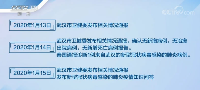 病毒的来源与疫情最新通报