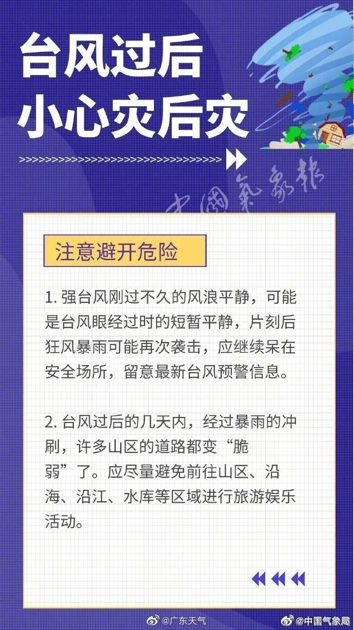 广东台风预警最新动态分析