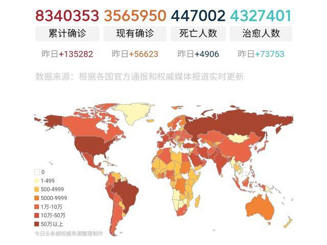 俄罗斯最新消息概览