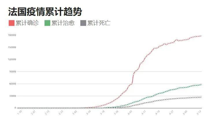 中国八月份疫情最新数据分析报告