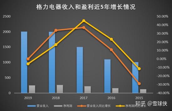 特朗普面临的最新挑战，270票数的不确定性分析