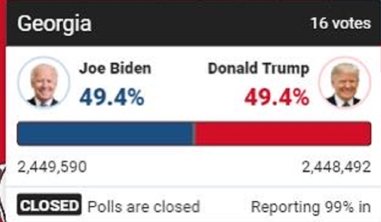 佐治亚州最新计票结果，选举走向的新动态