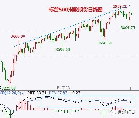 最新半年定期利息是多少？全面解读当前金融市场下的利率趋势