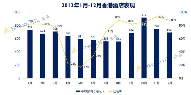 香港疫情最新情况分析