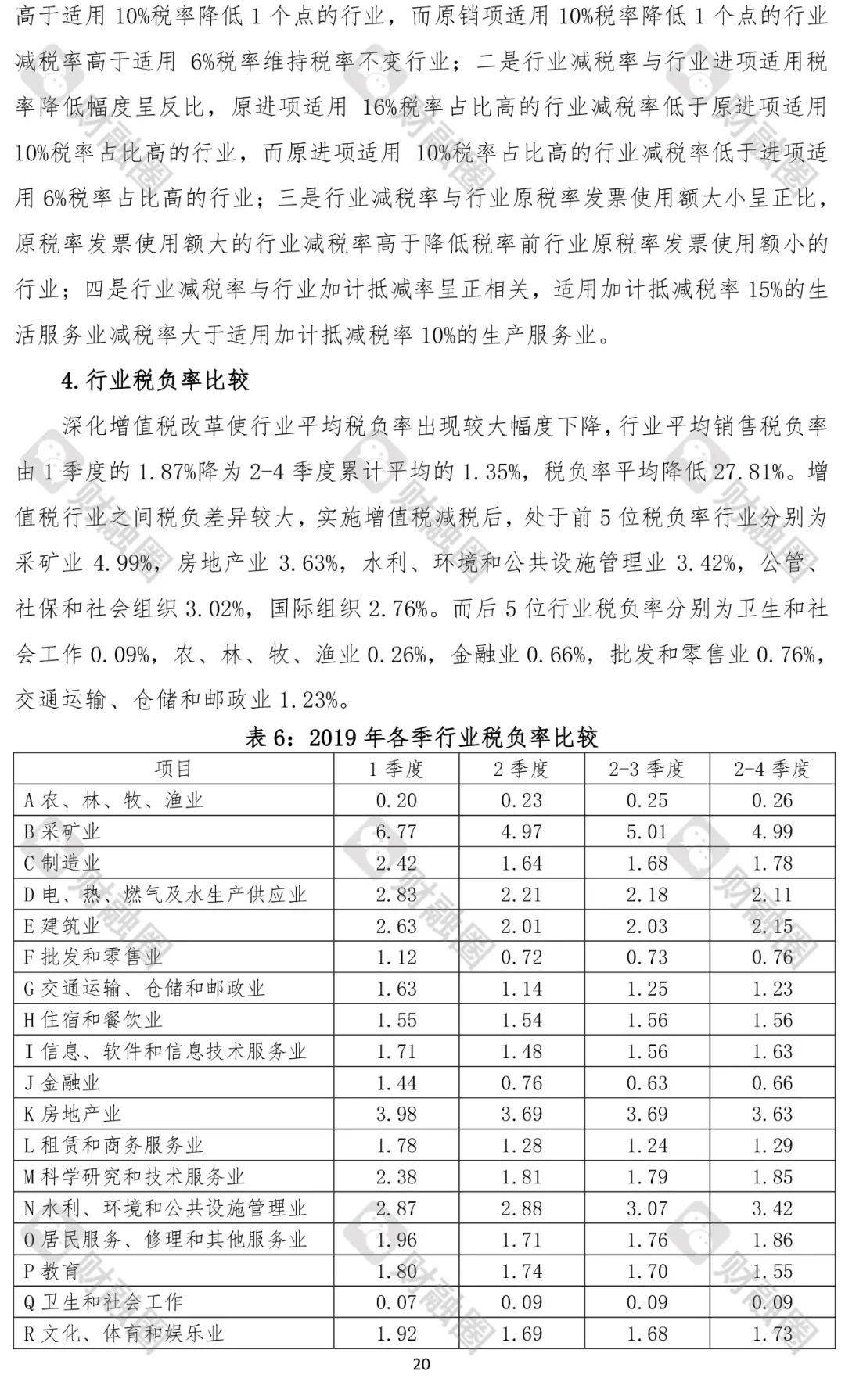 最新税收政策2019，深度解读与影响分析