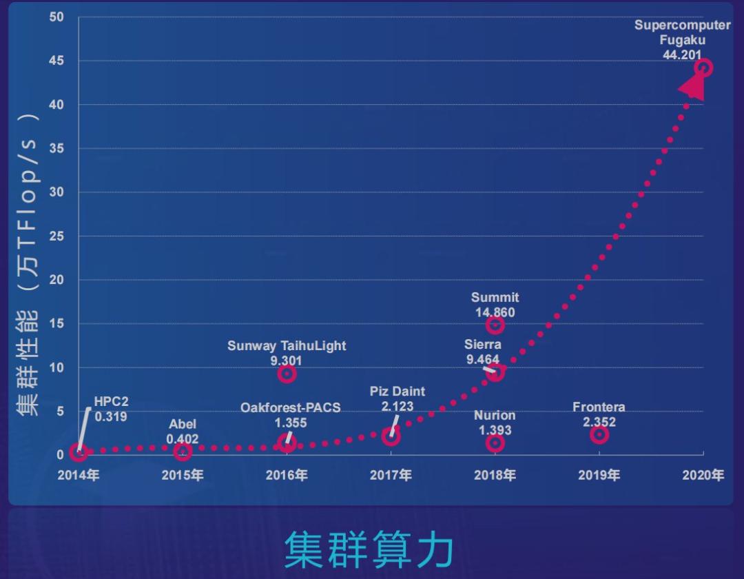 探索前沿科技，最新BT技术趋势与地址探索