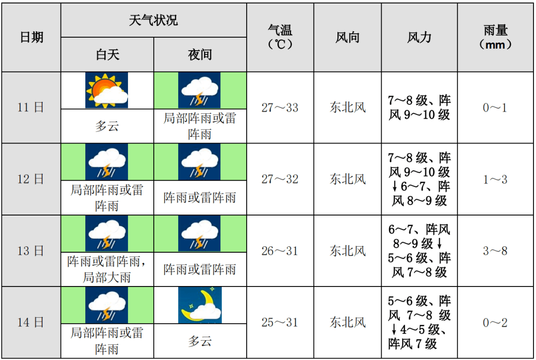 马世忠最新任免动态及其深远影响