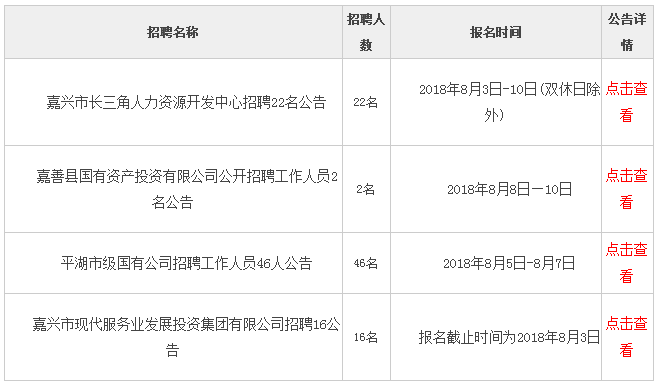 嘉兴最新招工信息查询——探寻职业发展的无限可能