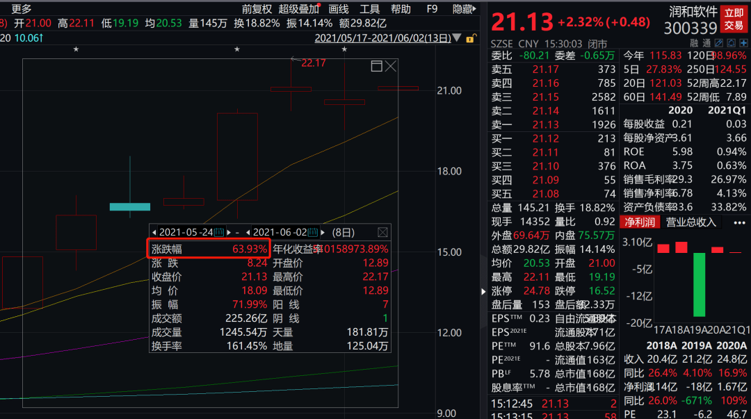 最新鸿蒙系统官方消息全面解析