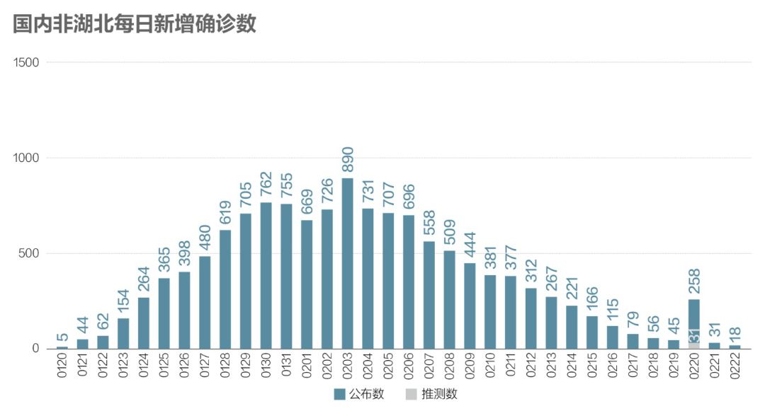 北京最新疫情昨日新增，挑战与希望并存