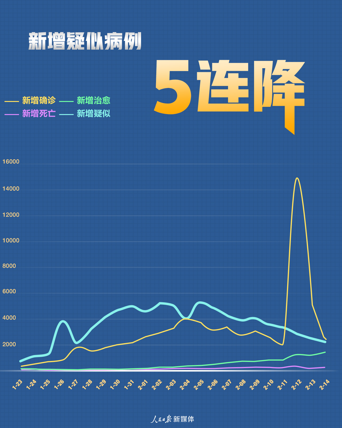 最新病毒24小时，全球反应与应对策略